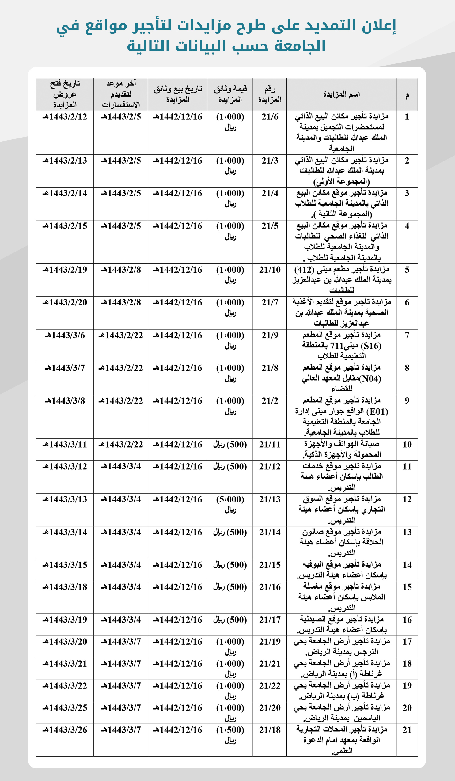 إعلان-تمديد-صفحة-داخلية.jpg