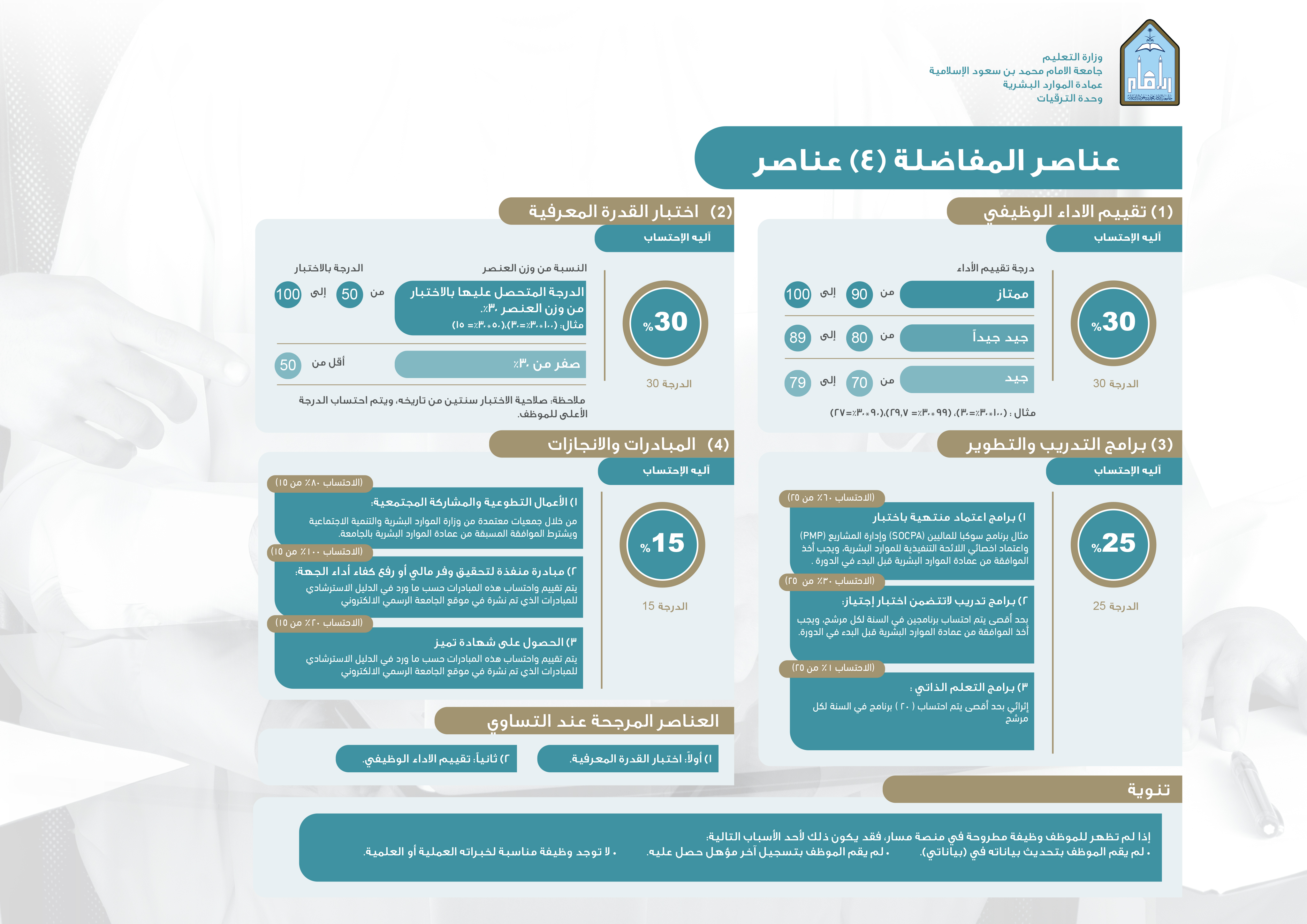 عناصر المفاضلة.jpg