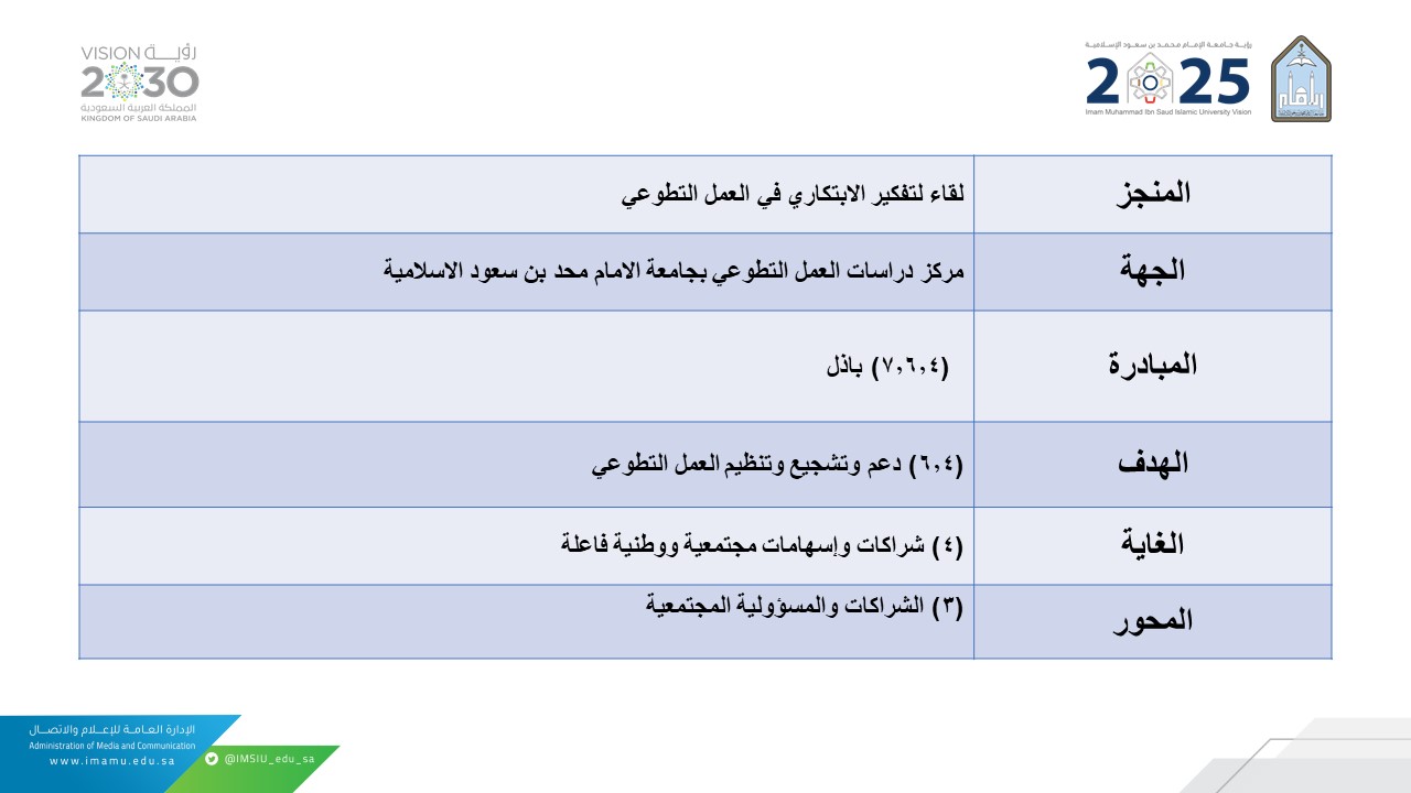 التفكير الابتكاري.JPG
